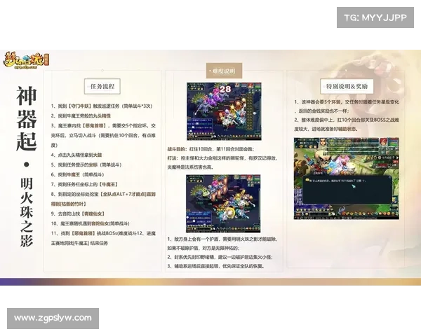 西游级攻略 西游级攻略